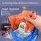 Acrylic Paint Set for Kids Crafts, 24 Colors Acrylic Art Supplies Paint with 6 Brushes &1 Palette Acrylic Crafts Paint Kit, Non-Toxic Wood Paint Kits for Kids, Beginners